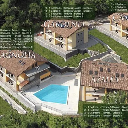 Sleeps 4 Pool דירה *